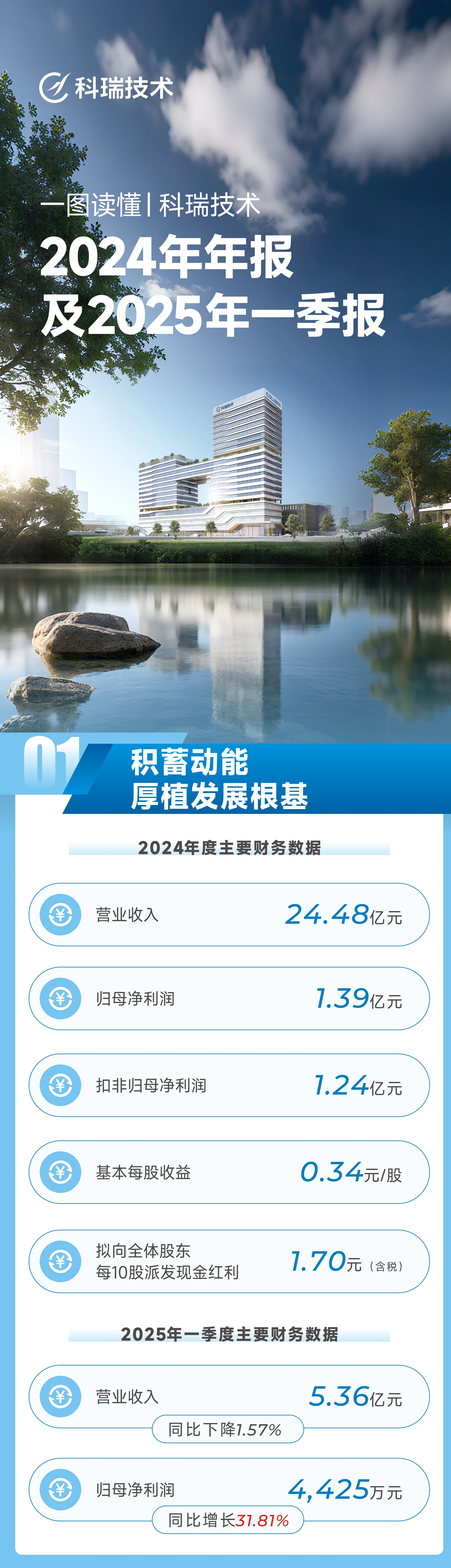 304am(й)޹˾-Official Website