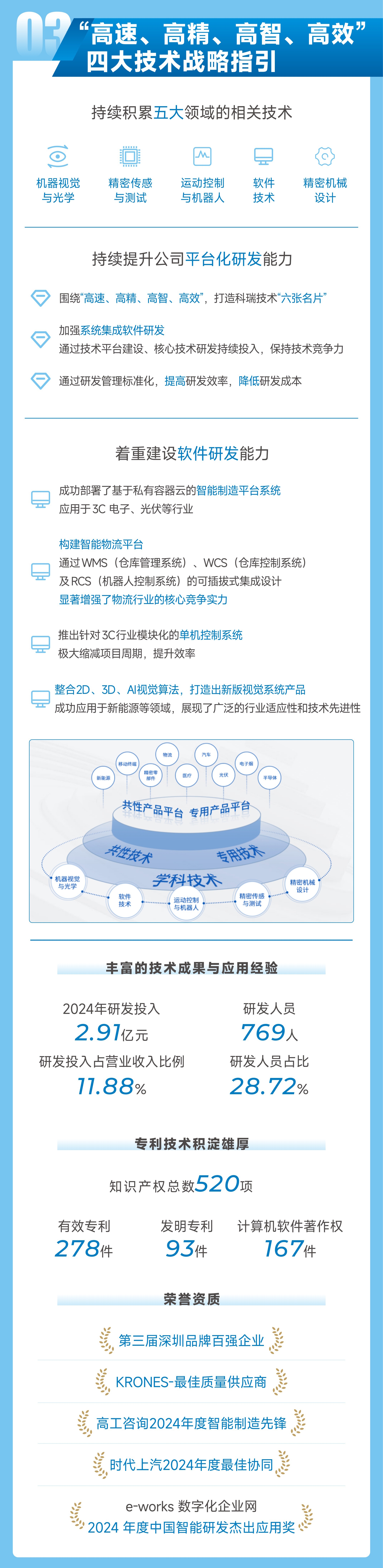 304am(й)޹˾-Official Website