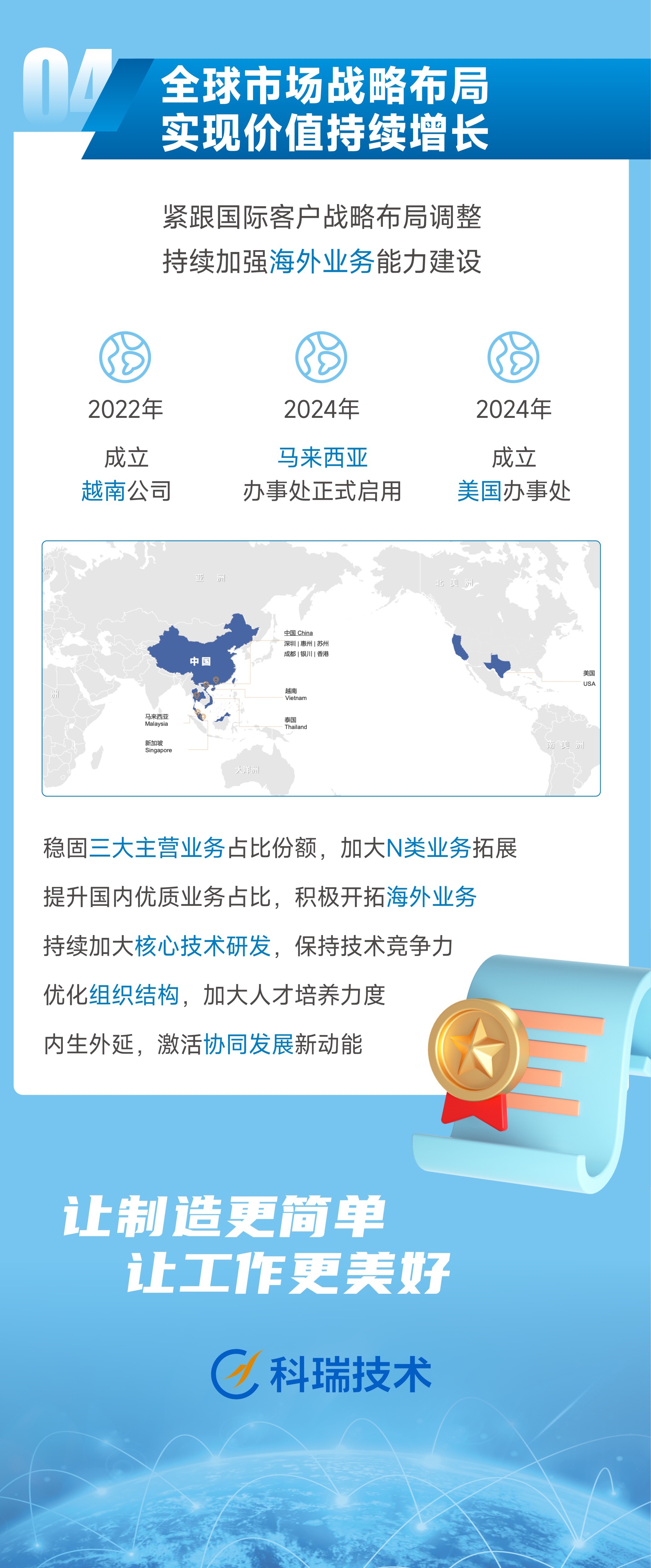 304am(й)޹˾-Official Website