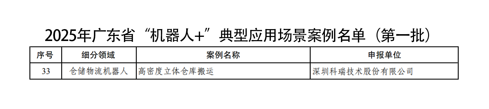 304am(й)޹˾-Official Website